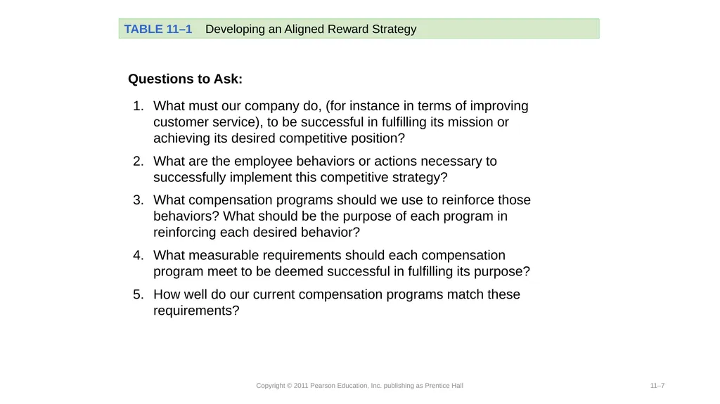 Compensation-Determining Pay Rates. Competency - slide 7 of 27