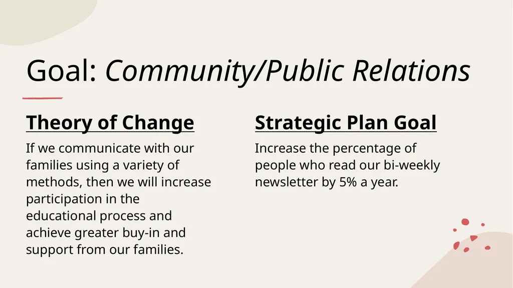 HSD #153 Strategic Plan 2023/2028 One-year update - slide 13 of 15