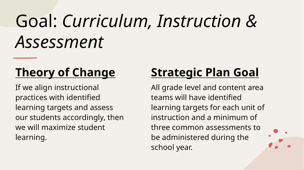 HSD #153 Strategic Plan 2023/2028 One-year update - slide 2 of 15