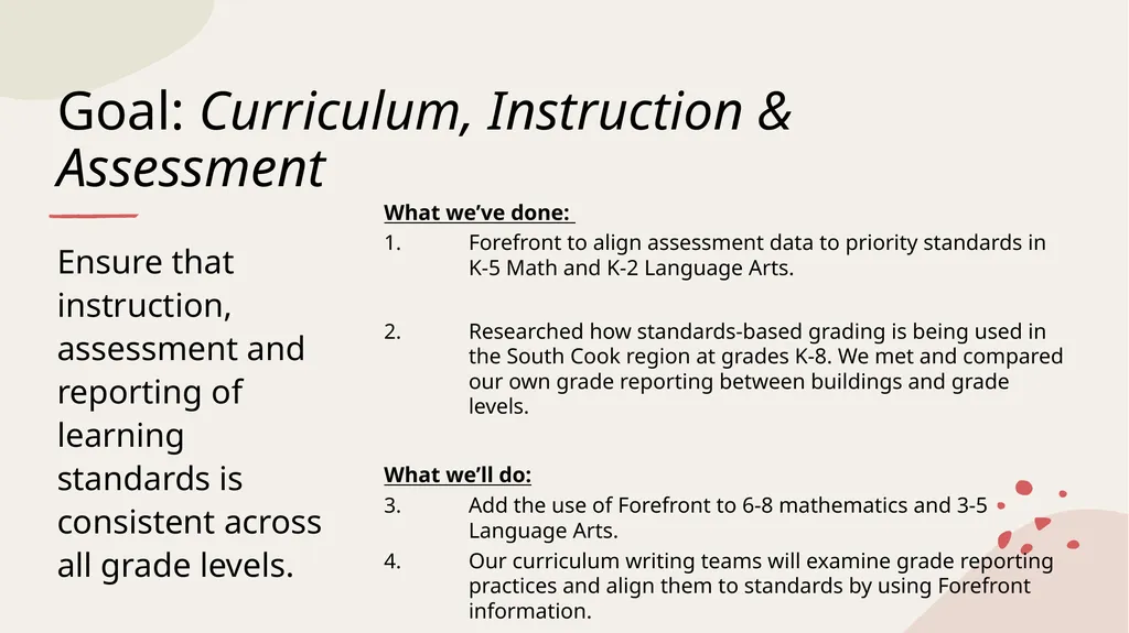 HSD #153 Strategic Plan 2023/2028 One-year update - slide 3 of 15