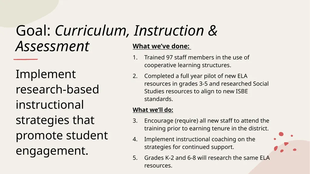 HSD #153 Strategic Plan 2023/2028 One-year update - slide 4 of 15