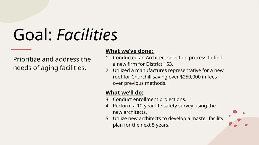HSD #153 Strategic Plan 2023/2028 One-year update - slide 10 of 15