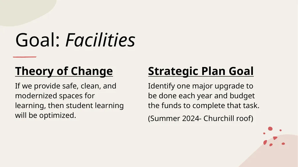 HSD #153 Strategic Plan 2023/2028 One-year update - slide 9 of 15
