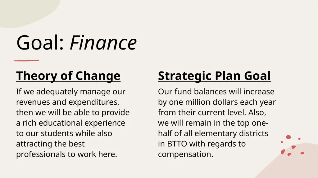 HSD #153 Strategic Plan 2023/2028 One-year update - slide 7 of 15