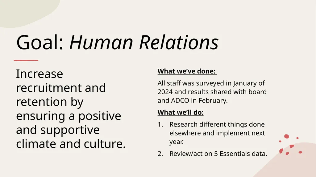 HSD #153 Strategic Plan 2023/2028 One-year update - slide 12 of 15