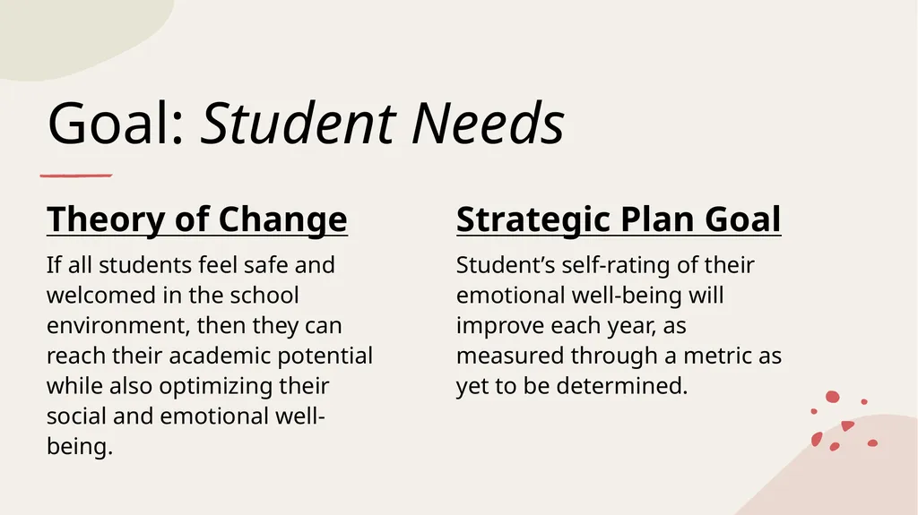 HSD #153 Strategic Plan 2023/2028 One-year update - slide 5 of 15
