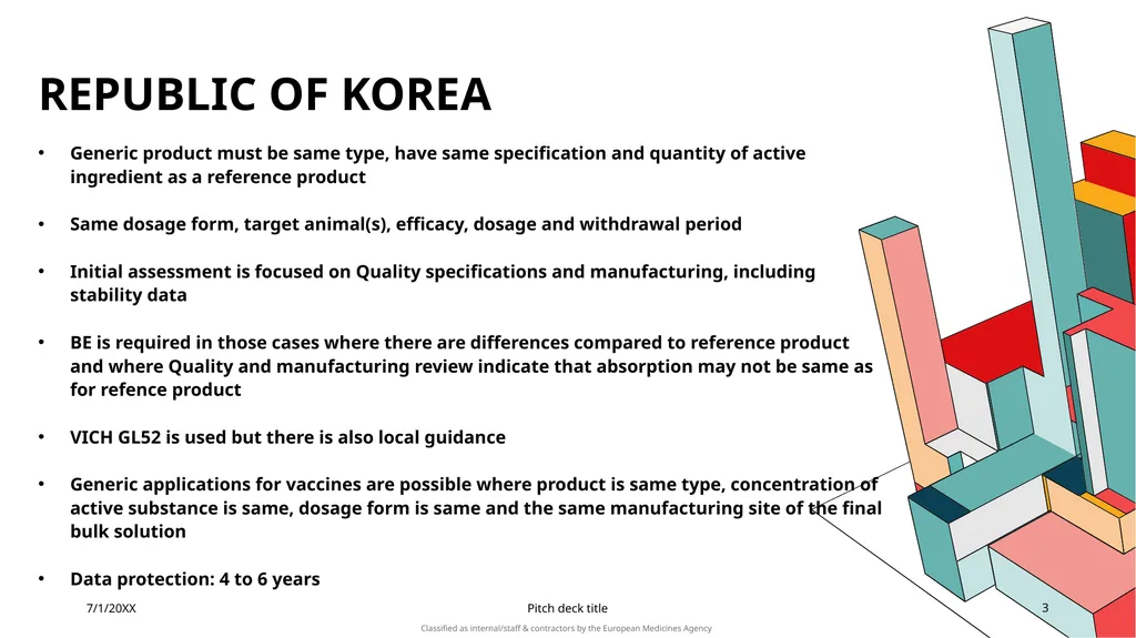 BO session on Generics Feedact from Egypt, - slide 3 of 8