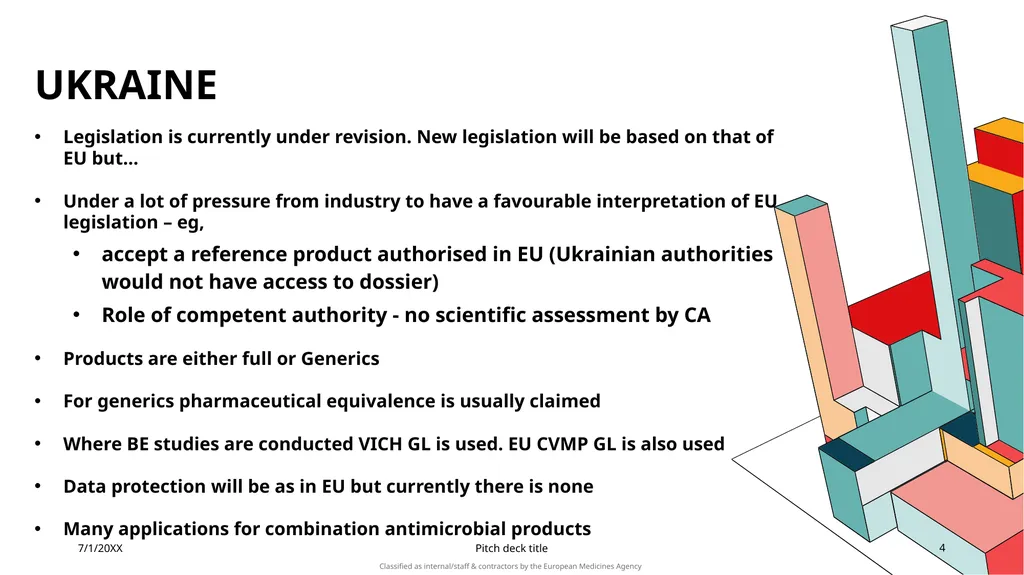 BO session on Generics Feedact from Egypt, - slide 4 of 8