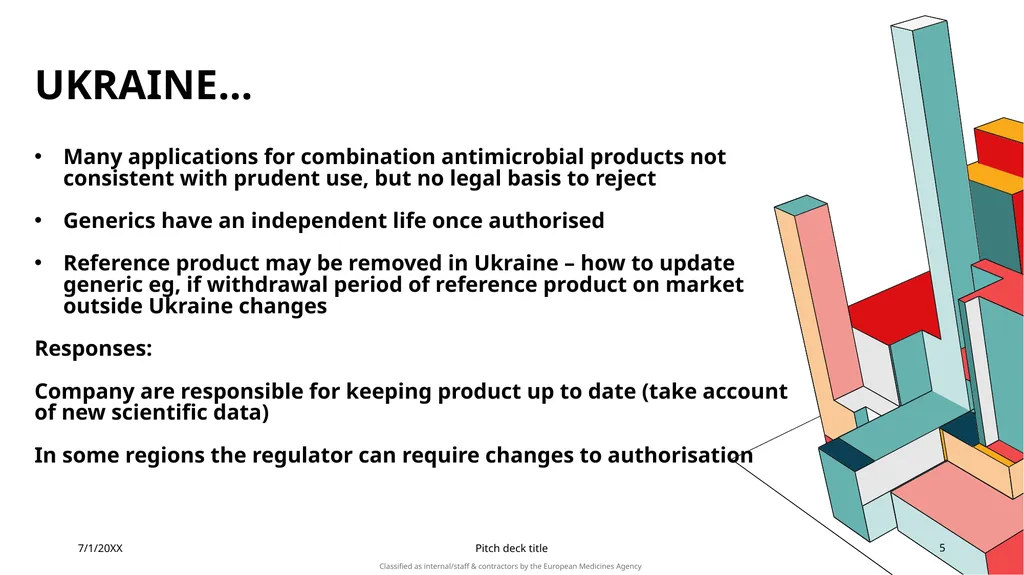 BO session on Generics Feedact from Egypt, - slide 5 of 8