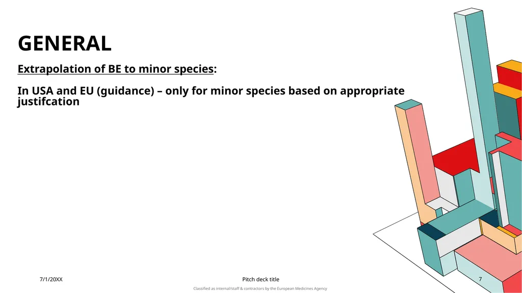 BO session on Generics Feedact from Egypt, - slide 7 of 8