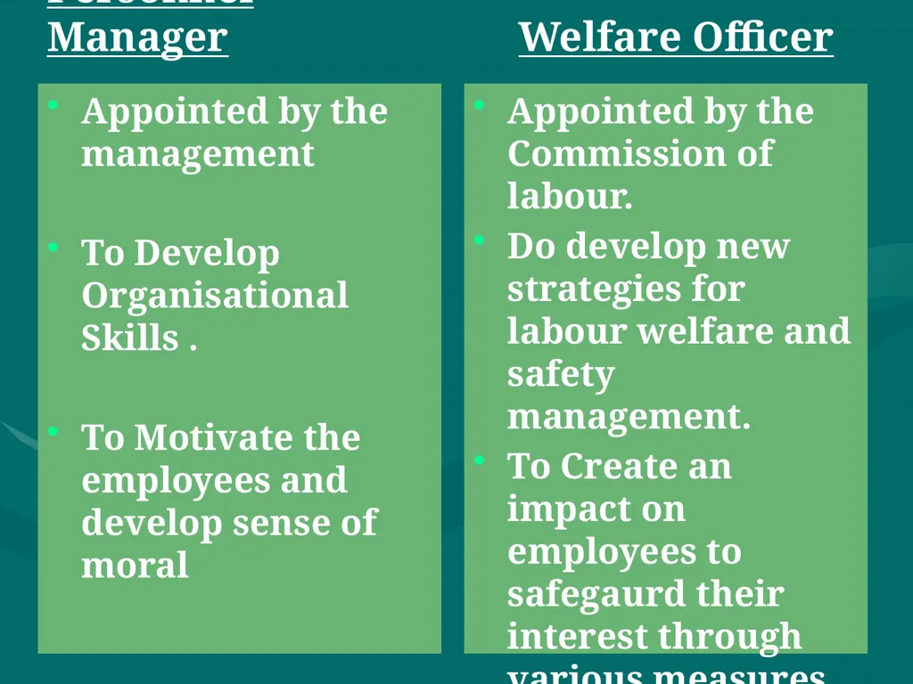 Labour Welfare and Practice PROF SAHEBRAO B OHOL - slide 27 of 101