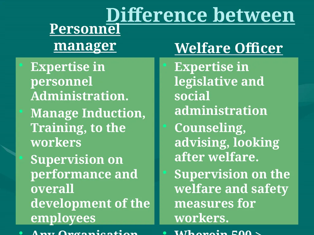 Labour Welfare and Practice PROF SAHEBRAO B OHOL - slide 26 of 101