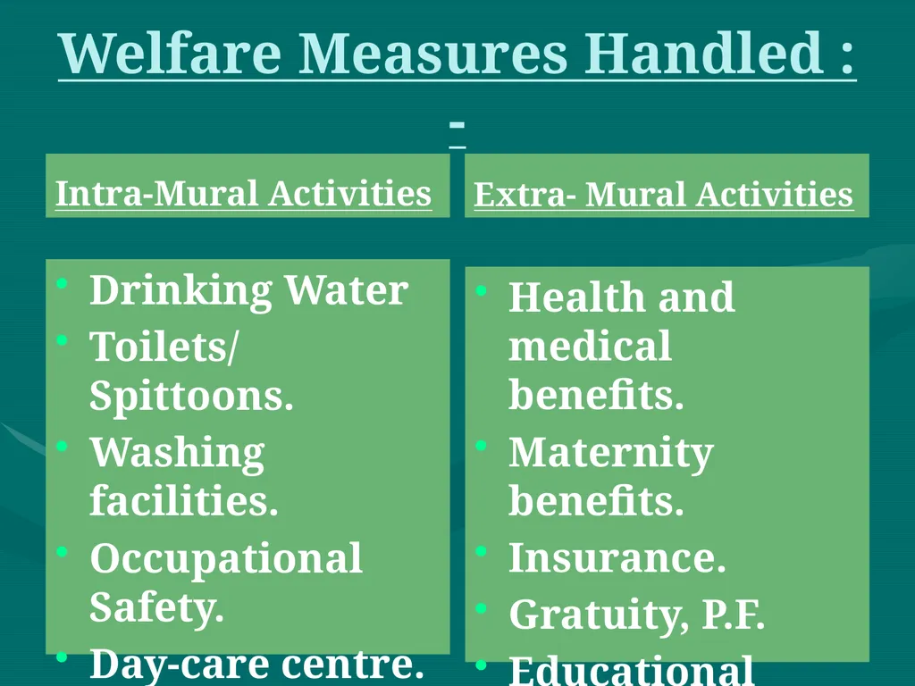 Labour Welfare and Practice PROF SAHEBRAO B OHOL - slide 7 of 101