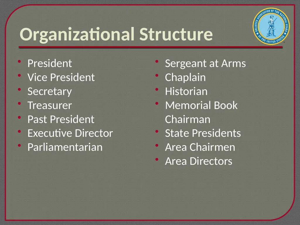 Enlisted Association of the National Guard of the - slide 3 of 22