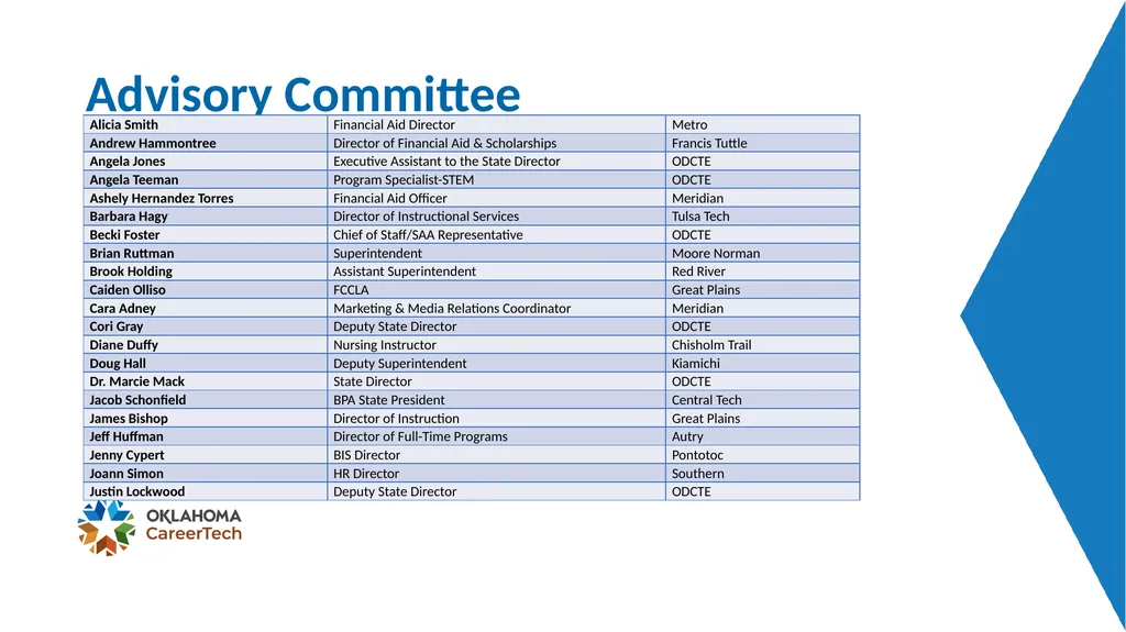 Advisory Committee Meeting May 18, 2021 - slide 3 of 27