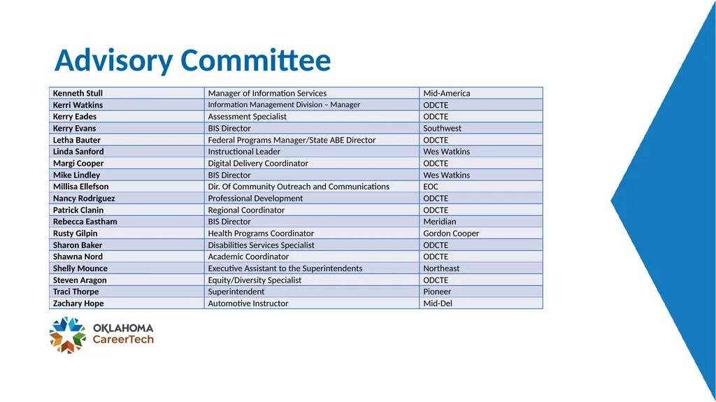 Advisory Committee Meeting May 18, 2021 - slide 4 of 27