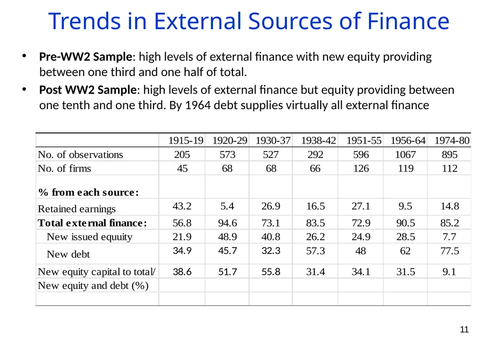 The Ownership of Japanese Corporations in the 20th - slide 11 of 25