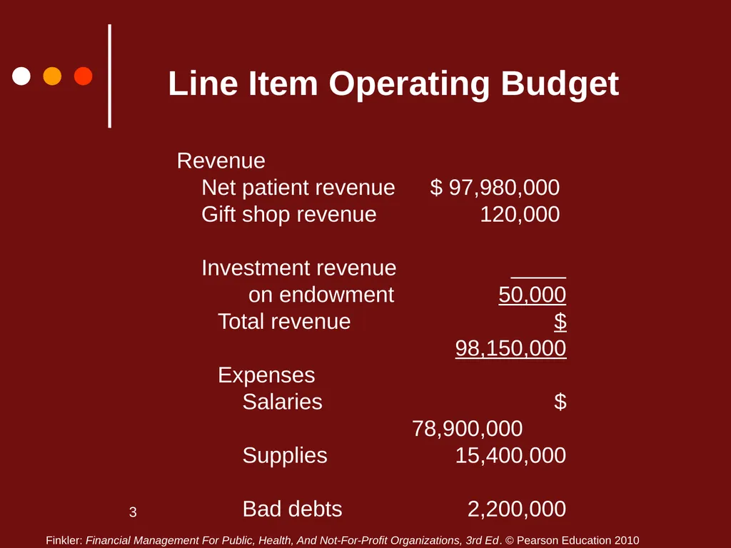 1 Chapter Three Lecture Notes Additional Budgeting - slide 3 of 20