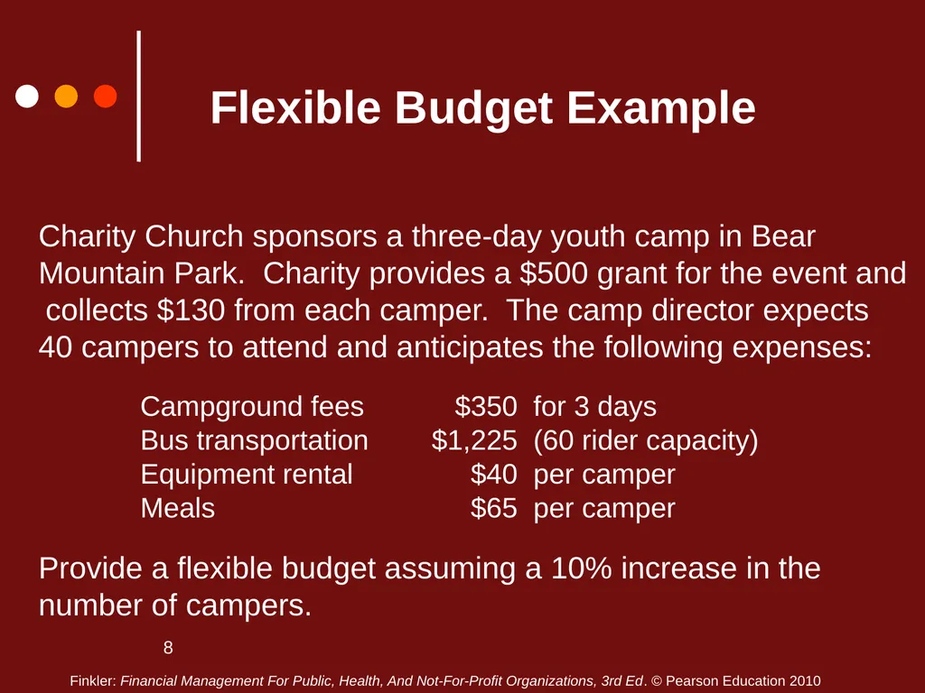 1 Chapter Three Lecture Notes Additional Budgeting - slide 8 of 20