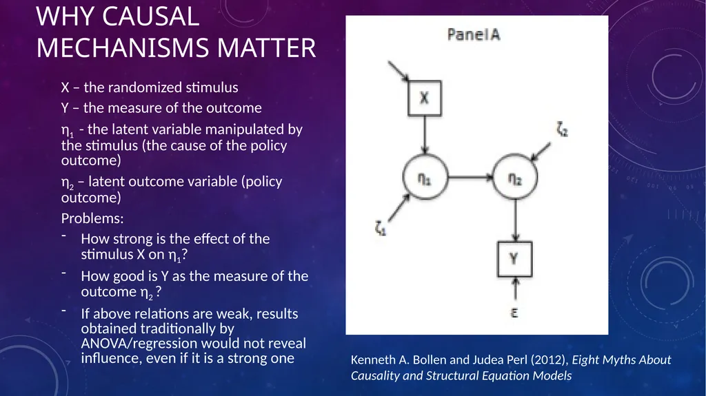 MethodS matter: on the importance of relevant - slide 11 of 21