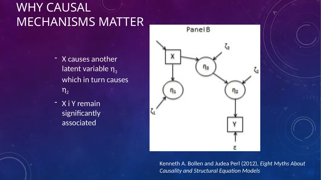 MethodS matter: on the importance of relevant - slide 12 of 21
