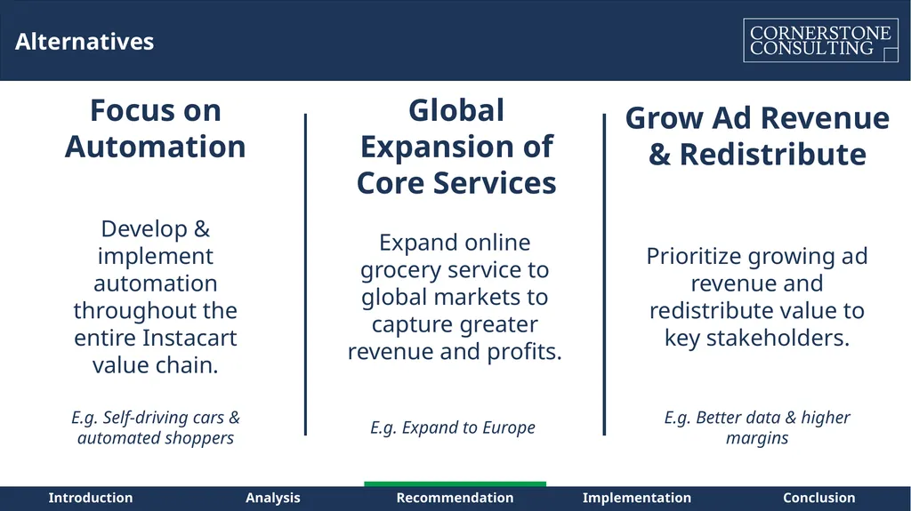Instacart – Path to Sustainable Profitability for - slide 12 of 42