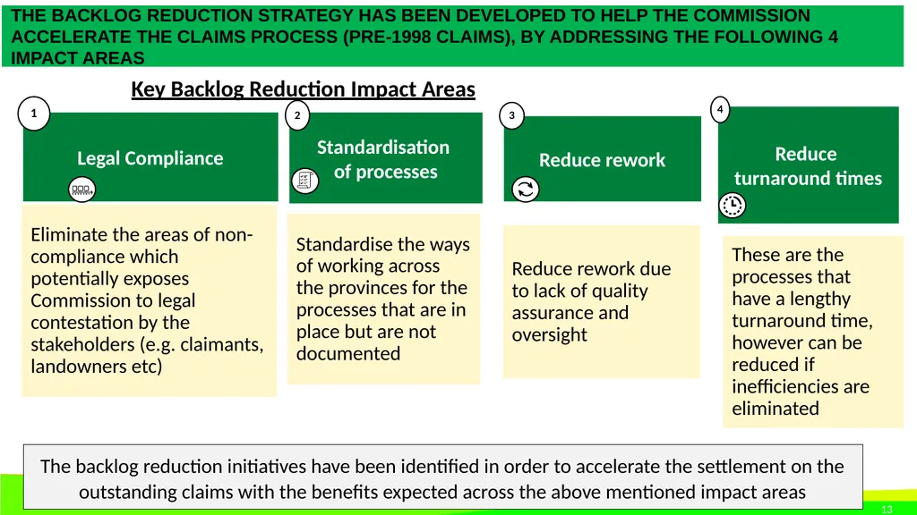 STRATEGIC PLAN 2021-2024 AND ANNUAL PERFORMANCE - slide 13 of 37