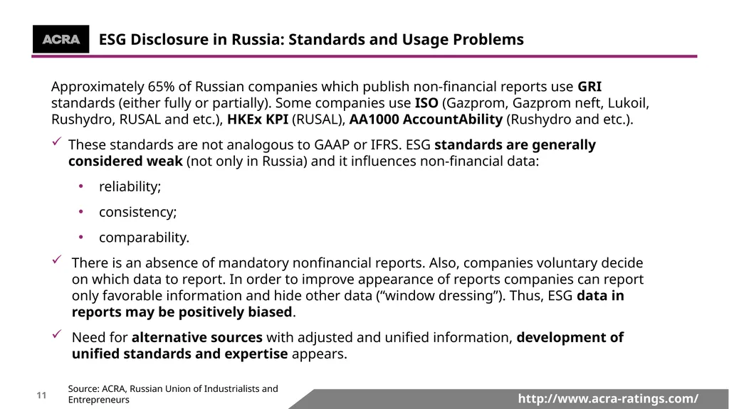http://www.acra-ratings.com/ 191; 191; 191 153; - slide 11 of 17