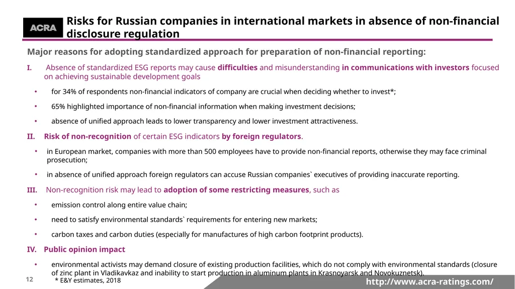 http://www.acra-ratings.com/ 191; 191; 191 153; - slide 12 of 17