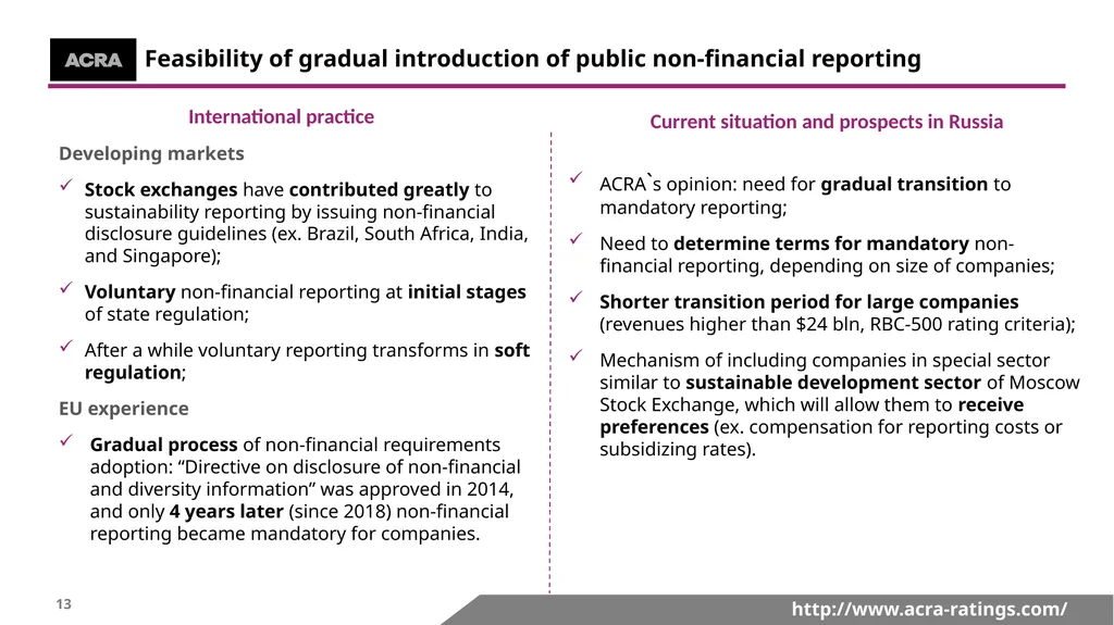 http://www.acra-ratings.com/ 191; 191; 191 153; - slide 13 of 17