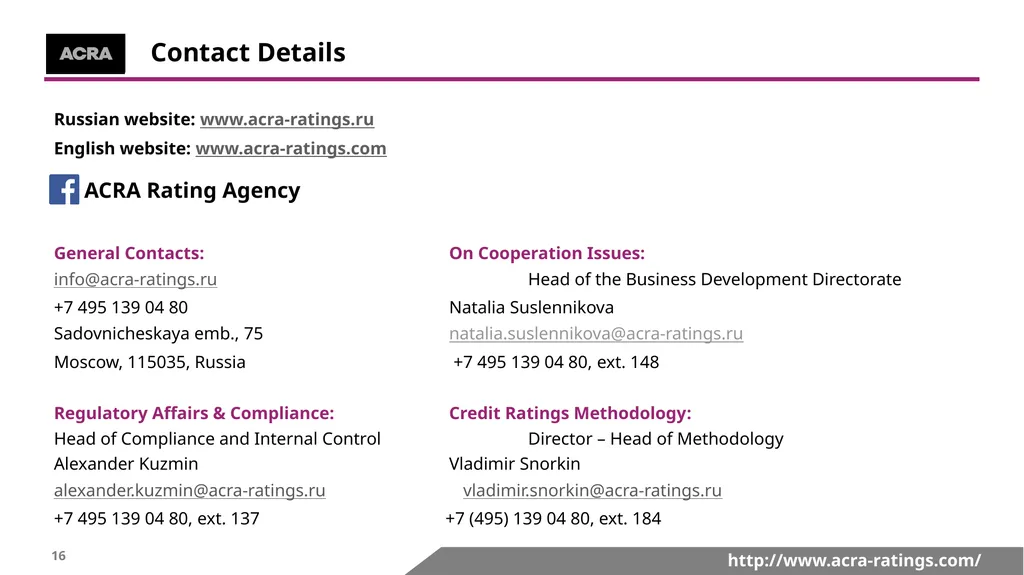 http://www.acra-ratings.com/ 191; 191; 191 153; - slide 16 of 17