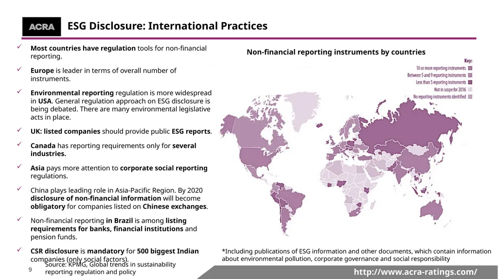 http://www.acra-ratings.com/ 191; 191; 191 153; - slide 9 of 17