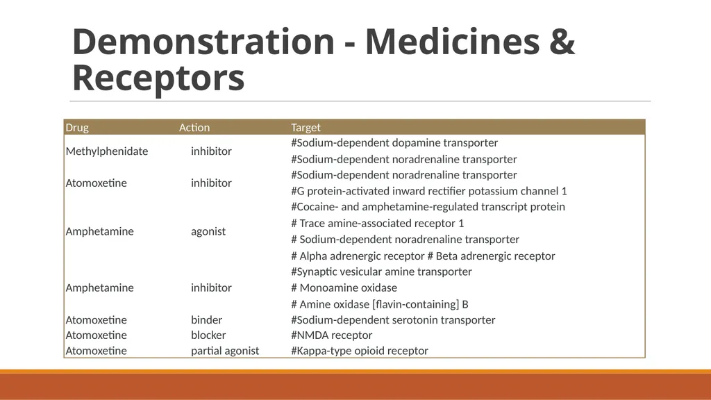 Knowledge Graphs and Large Language Models for - slide 10 of 13