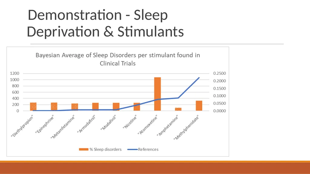 Knowledge Graphs and Large Language Models for - slide 9 of 13