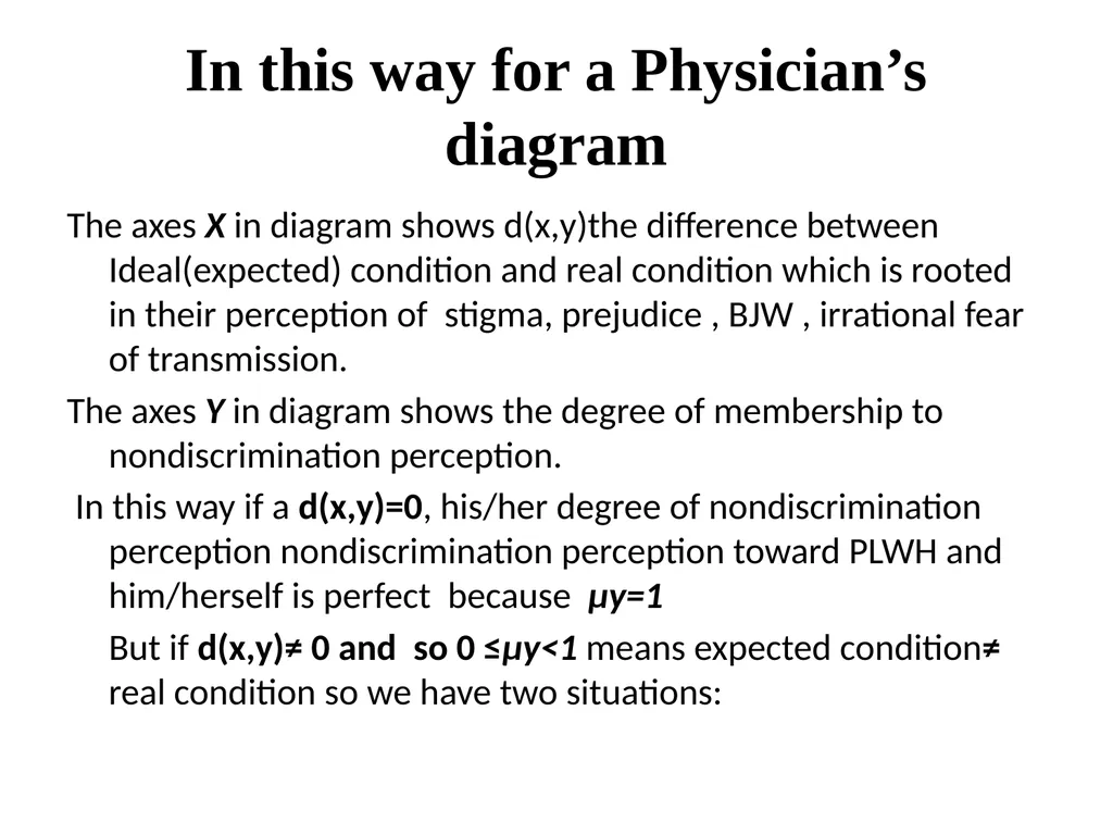 Proposing a conceptual model of discriminatory - slide 45 of 67