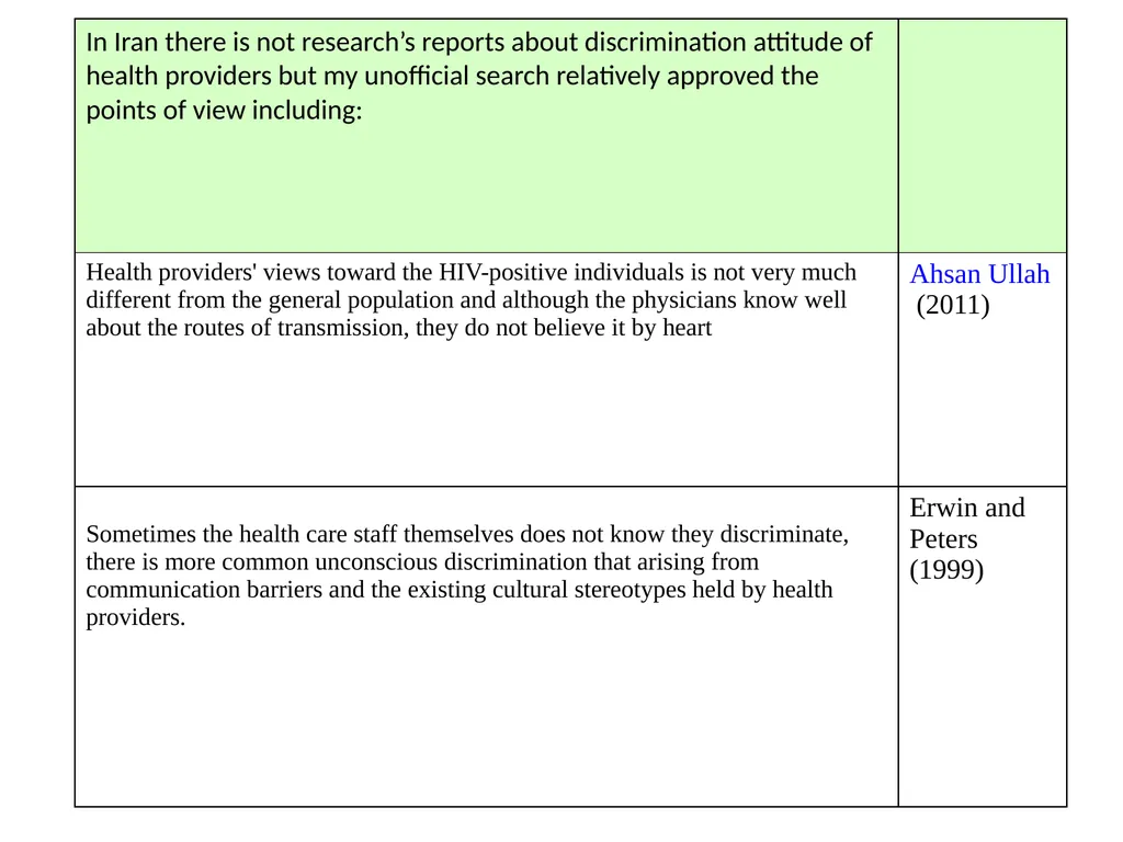 Proposing a conceptual model of discriminatory - slide 11 of 67