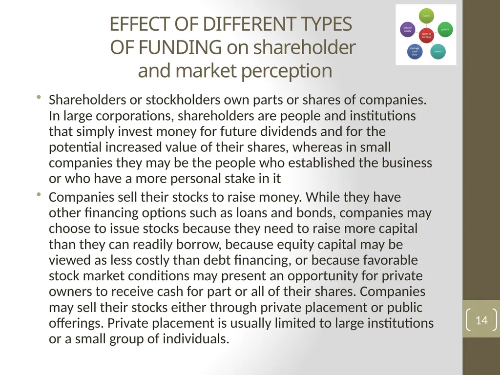 UNIT 13: MANAGING FINANCIAL PRINCIPLES AND - slide 14 of 23