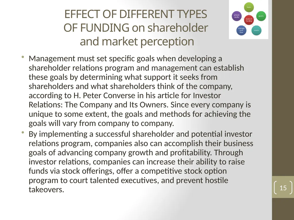 UNIT 13: MANAGING FINANCIAL PRINCIPLES AND - slide 15 of 23