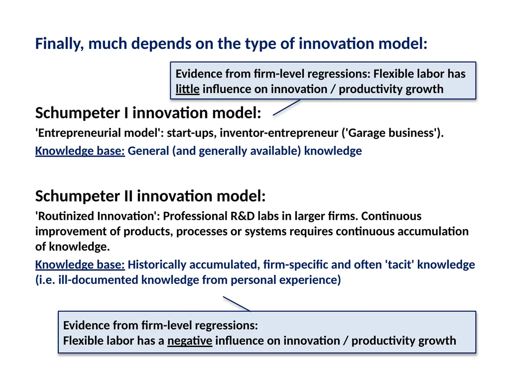How supply-side labor market reforms harm - slide 26 of 29