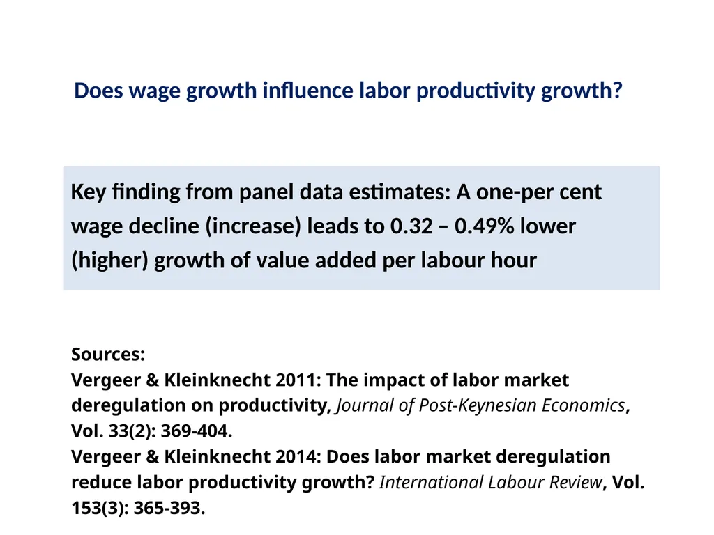 How supply-side labor market reforms harm - slide 18 of 29