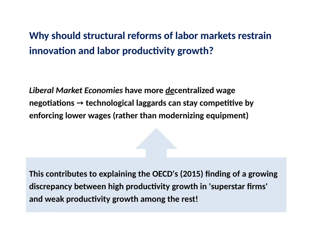 How supply-side labor market reforms harm - slide 25 of 29