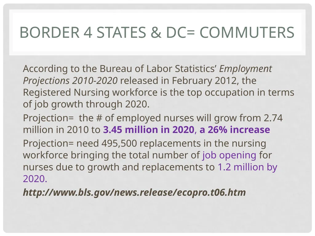 FY 2015 Technical Assistance Nurse Support Program - slide 11 of 42