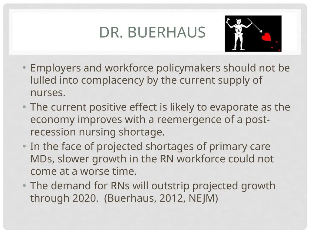 FY 2015 Technical Assistance Nurse Support Program - slide 34 of 42