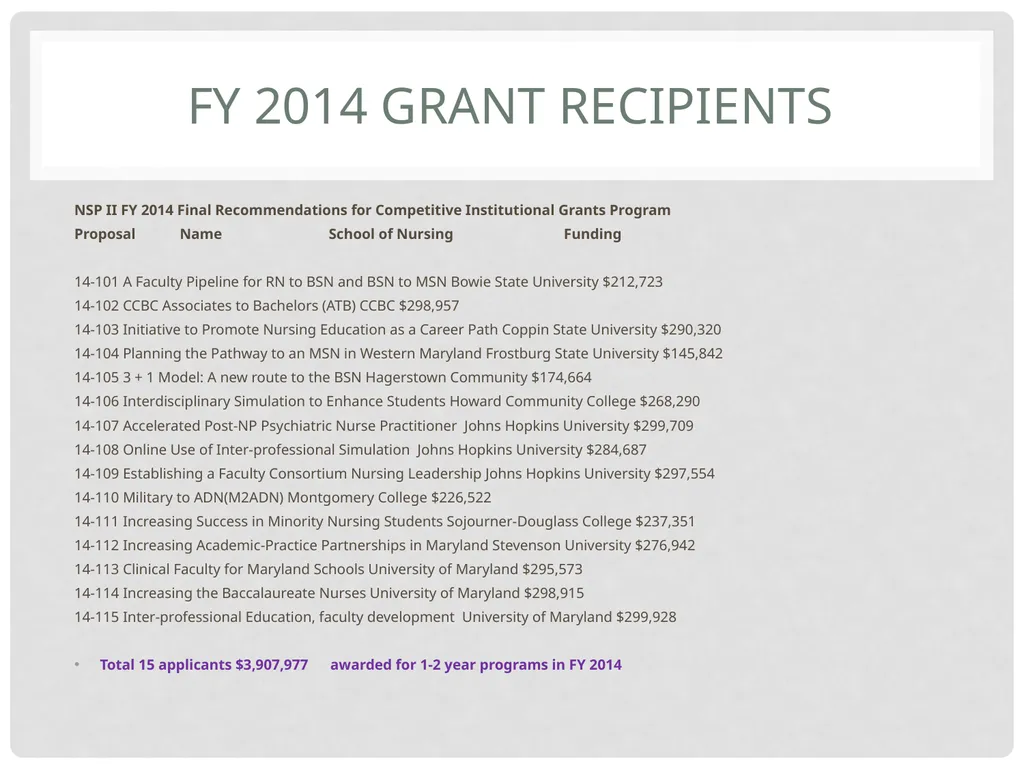 FY 2015 Technical Assistance Nurse Support Program - slide 35 of 42