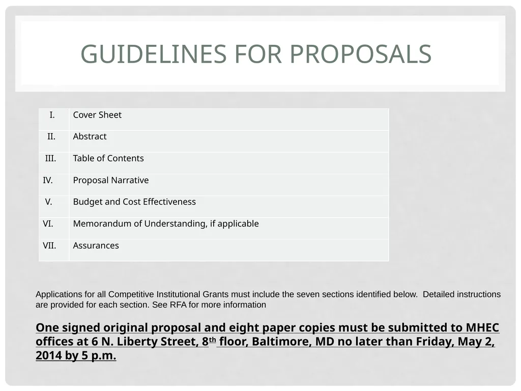 FY 2015 Technical Assistance Nurse Support Program - slide 24 of 42