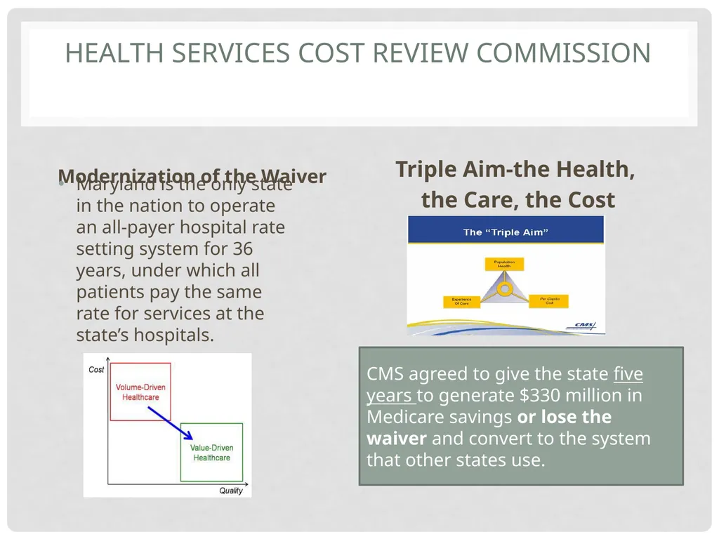 FY 2015 Technical Assistance Nurse Support Program - slide 26 of 42