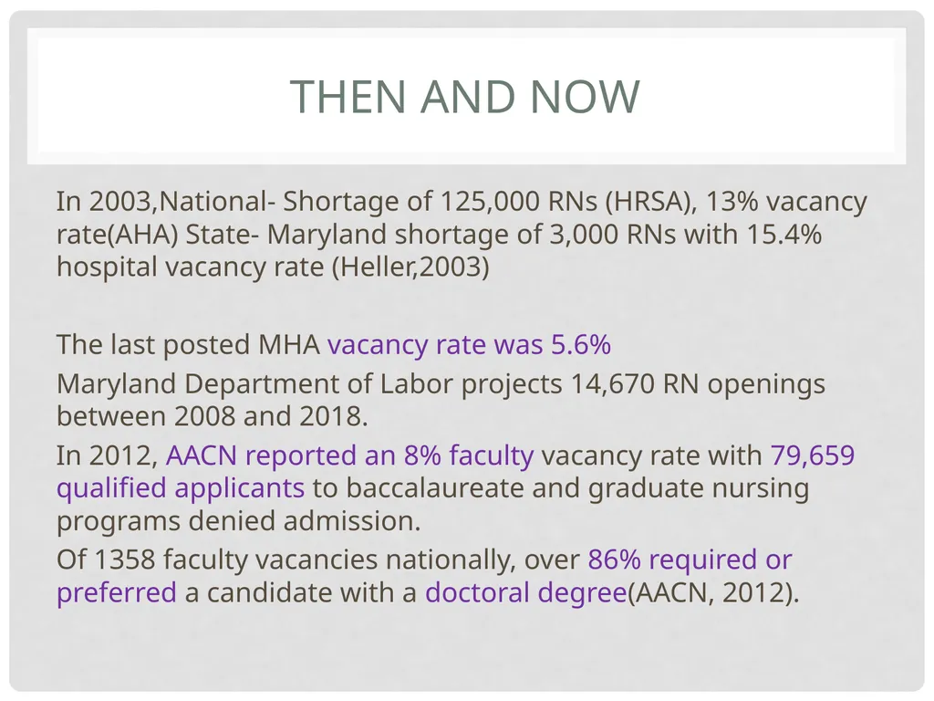 FY 2015 Technical Assistance Nurse Support Program - slide 6 of 42