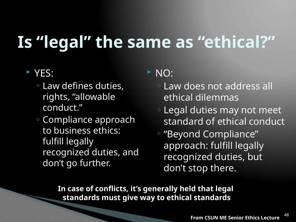 ENG 384: ENGINEERING LAW AND MANAGERIAL ECONOMICS - slide 48 of 258