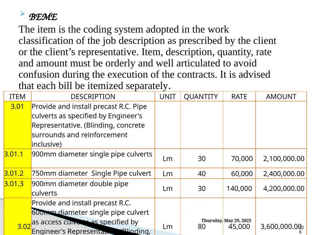 ENG 384: ENGINEERING LAW AND MANAGERIAL ECONOMICS - slide 226 of 258