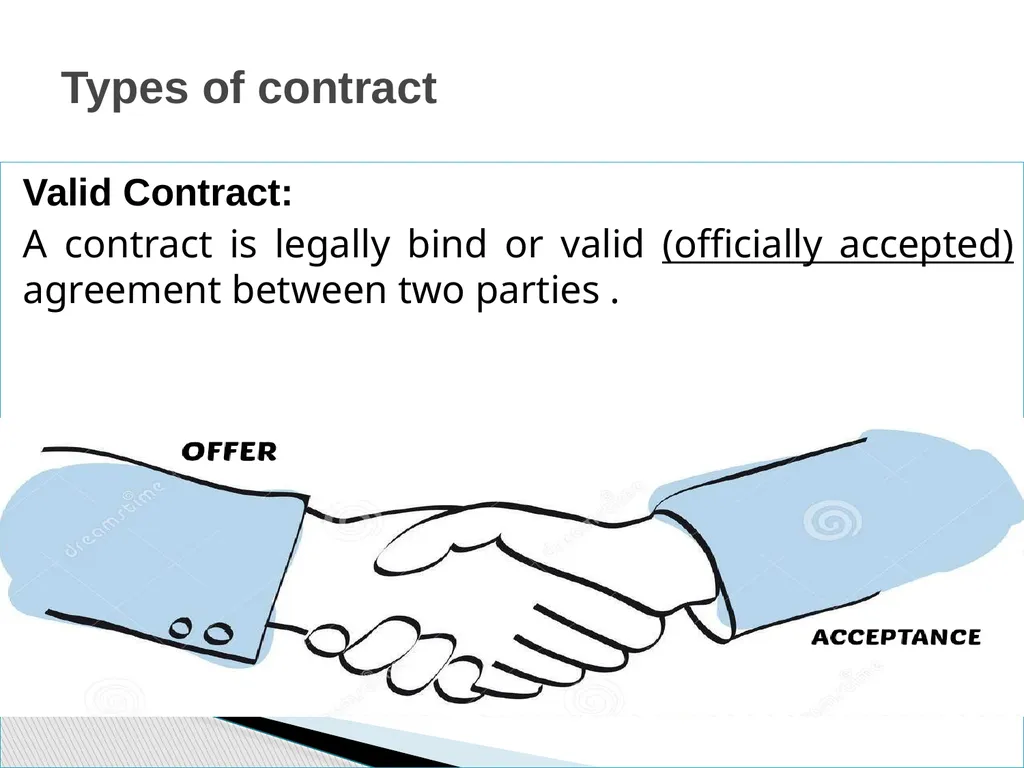 ENG 384: ENGINEERING LAW AND MANAGERIAL ECONOMICS - slide 159 of 258